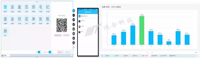 未來課堂成真，鴻合會(huì)議平板全場景互動(dòng)享協(xié)同新體驗(yàn)