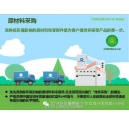 [爆料] 復印機的構成,行業首發,值得收藏！