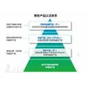 柯尼卡美能達綠色工廠，你我的綠色家園